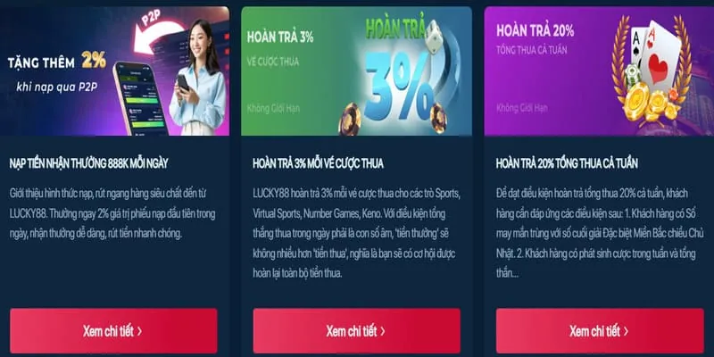 Khuyến mãi hoàn trả hàng ngày tại qh8 win casino